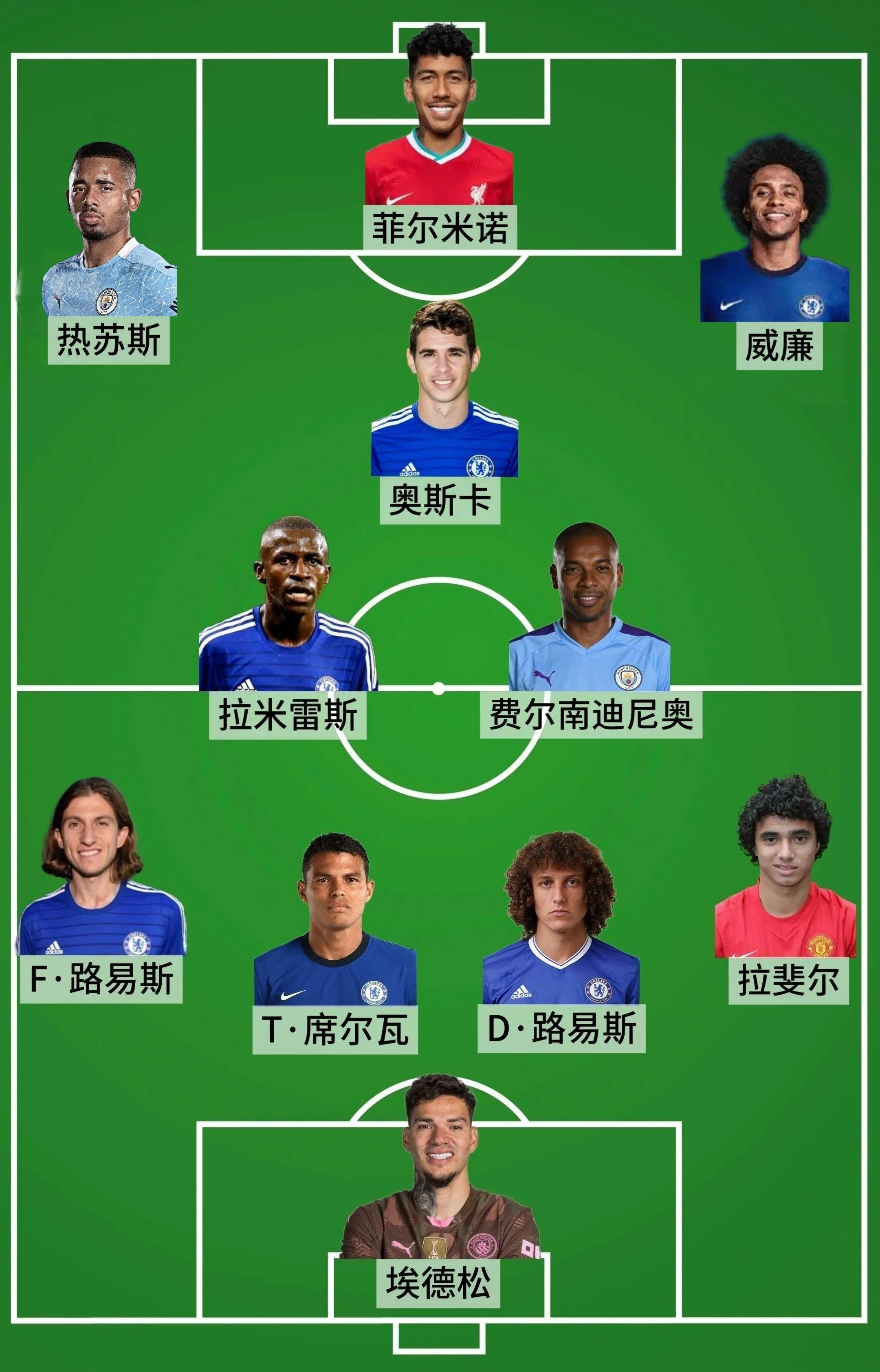 aoa体育体育登录-切尔西门将出色发挥，助球队稳固防线的简单介绍