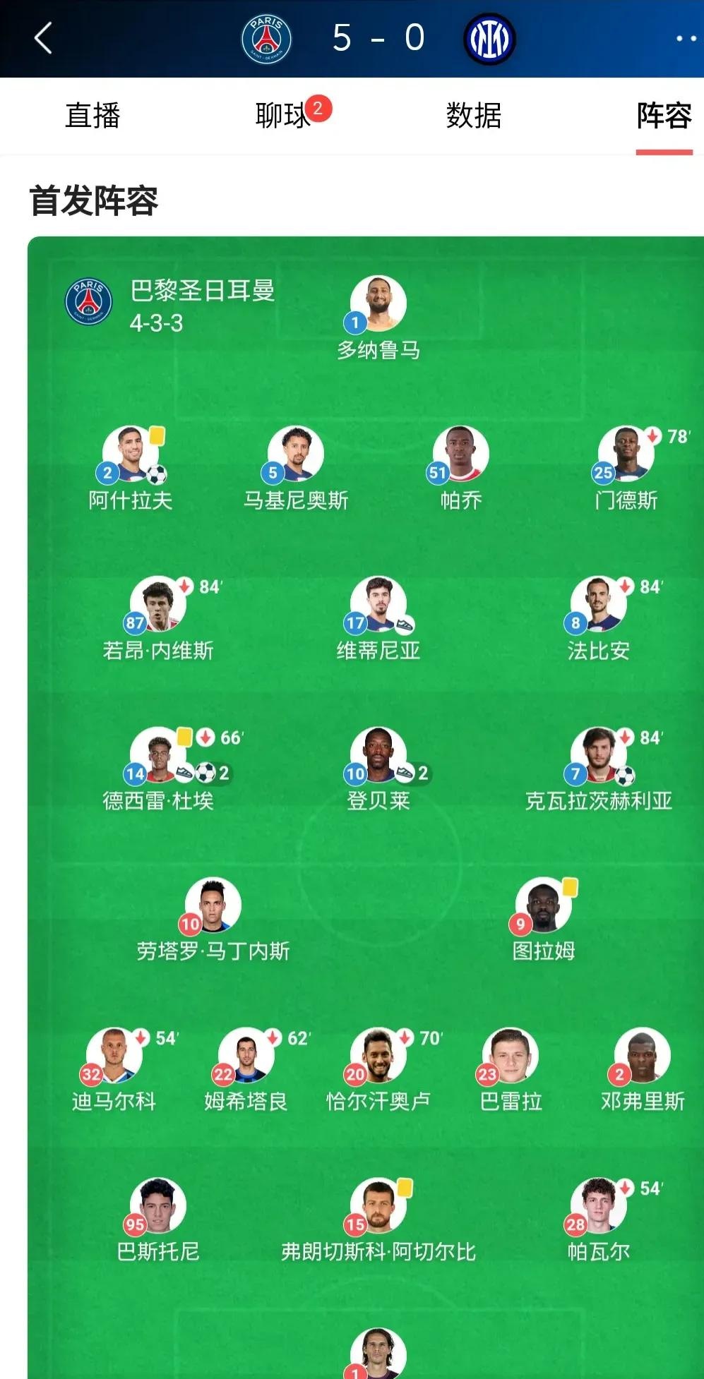 欧锦赛深夜宿将战斗,淘汰赛对手名存实亡的简单介绍 欧锦赛深夜宿将战斗,淘汰赛对手名存实亡的简单介绍