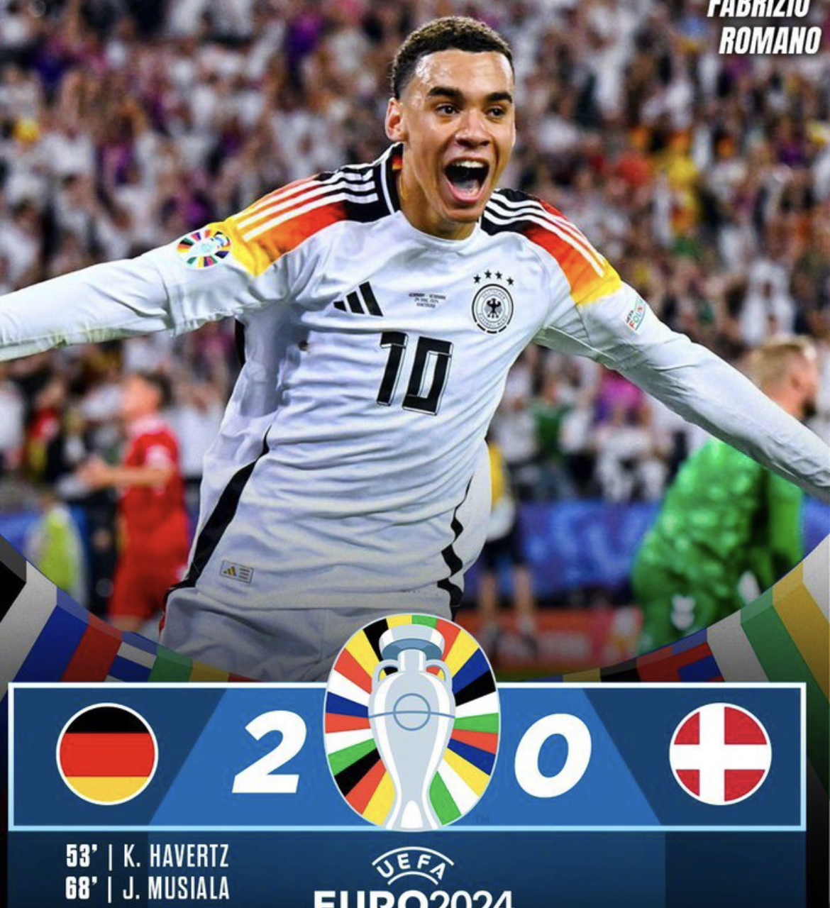 aoa体育体育app下载-关于德国队表现稳定！欧锦赛预选赛关键战胜对手晋级的信息