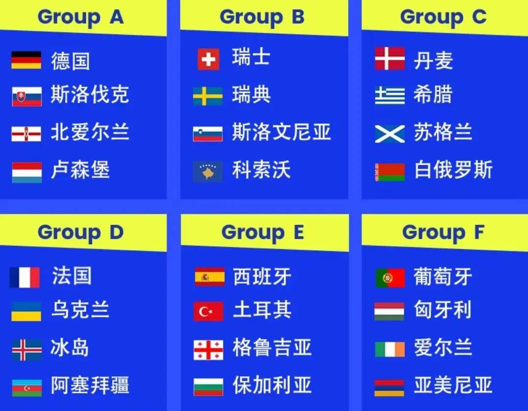 欧洲足球锦标赛今日拉开序幕,豪门对阵 欧洲足球锦标赛今日拉开序幕,豪门对阵