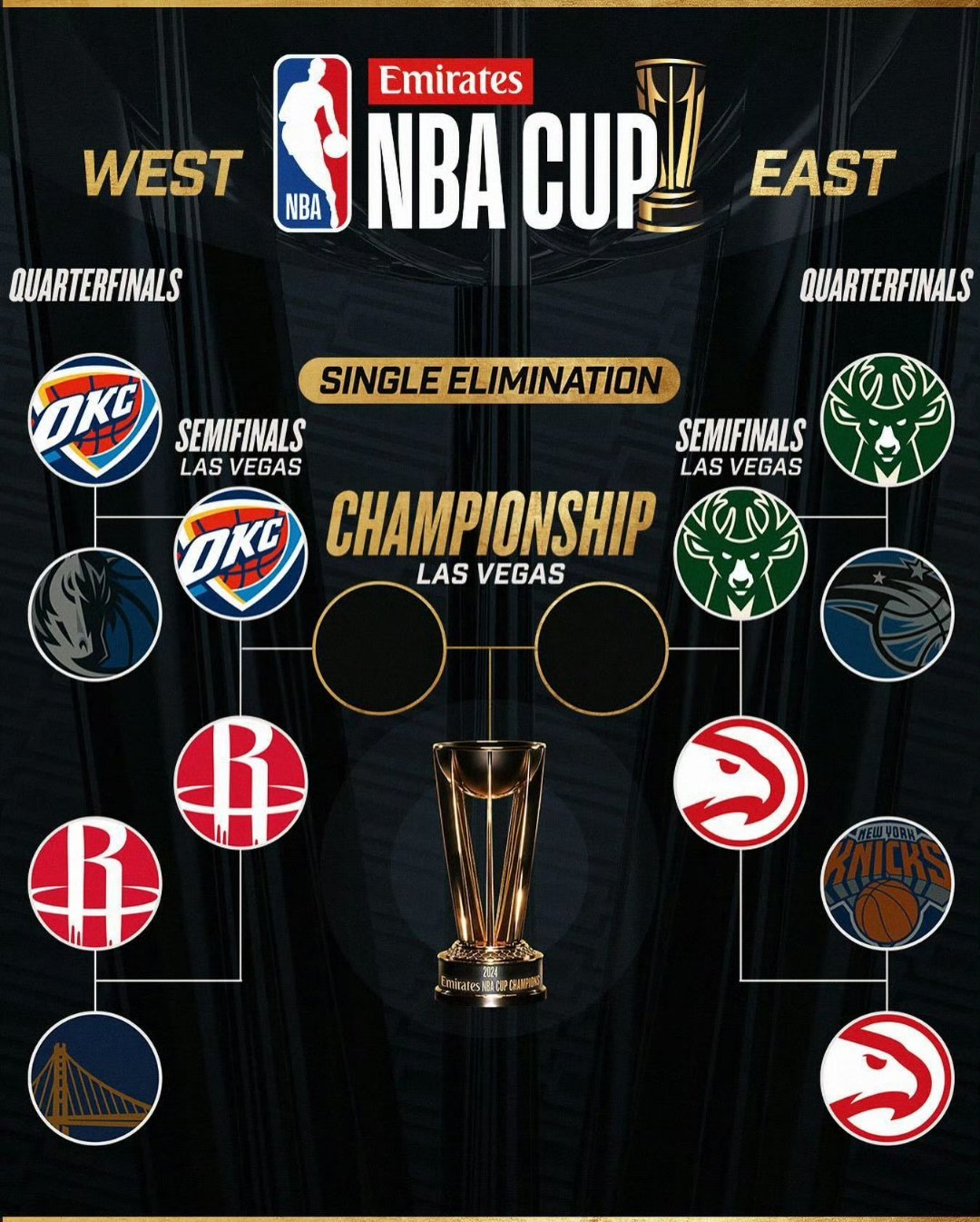 包含火箭疲软难胜黄蜂,雄鹿保持无敌,热火豪胜尼克斯的词条 包含火箭疲软难胜黄蜂,雄鹿保持无敌,热火豪胜尼克斯的词条