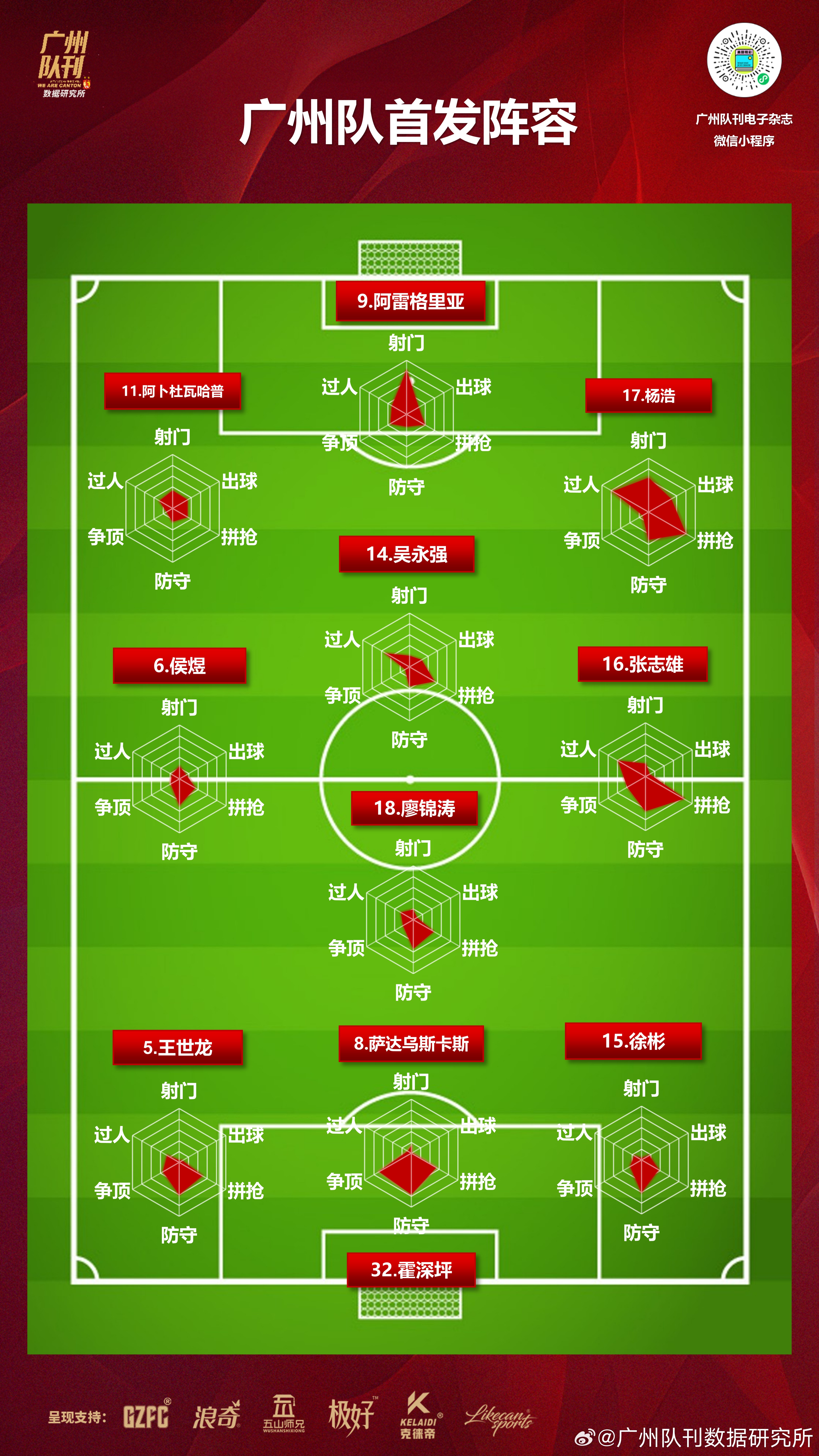 关于中超四强之一实力较拼,谁能在本轮中胜出?的信息 关于中超四强之一实力较拼,谁能在本轮中胜出?的信息