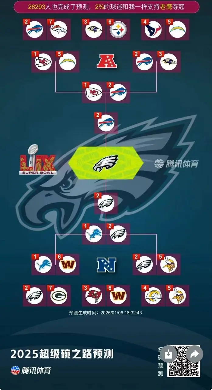 aoa体育体育登录-包含老鹰队转会传闻，多名球员或被交易至其他球队的词条