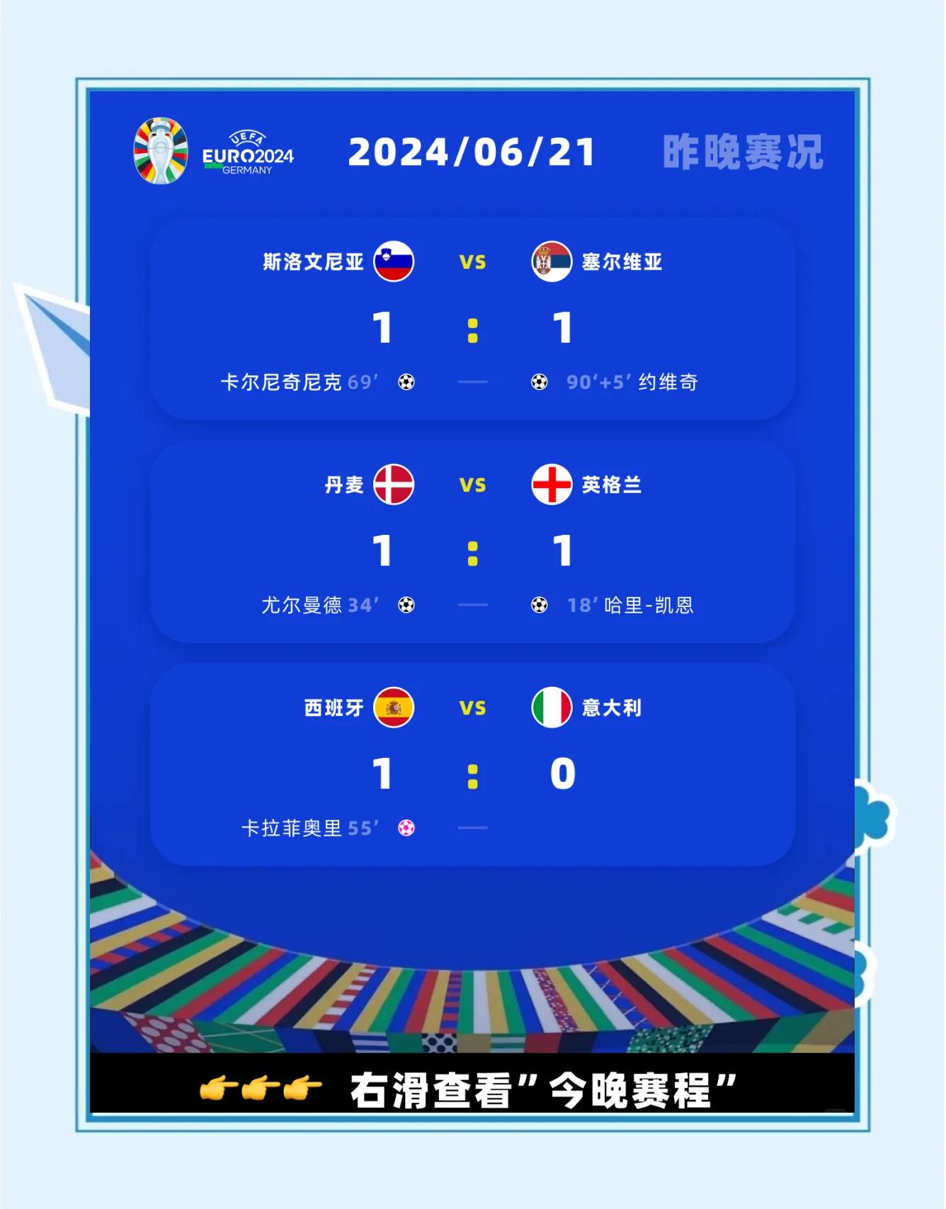 欧洲锦赛资格赛再次启幕,精彩对决连连的简单介绍 欧洲锦赛资格赛再次启幕,精彩对决连连的简单介绍