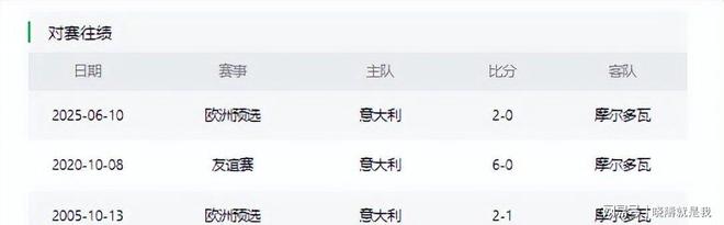 aoa体育体育地址-出人意料！欧预赛比分异军突起的简单介绍
